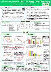 学会発表のポスター