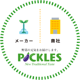 「メーカー＋商社」二つの機能